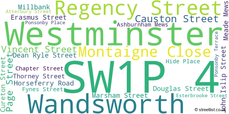 A word cloud for the SW1P 4 postcode